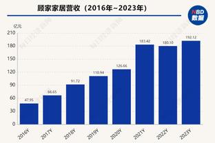 比卢普斯：很高兴按兵不动 很多人都想要布罗格登 我就是其中之一